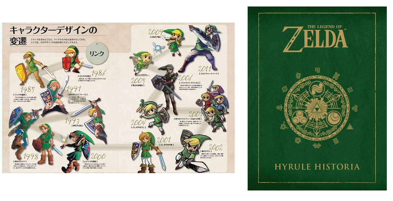 The-Legend-of-Zelda-Hyrule-Historia-Link